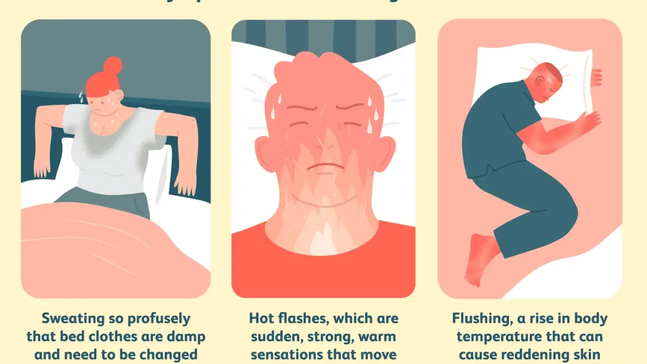 Illustrazione di sintomi di sudorazione notturna: donna sudata a letto, volto arrossato e persona che dorme con pelle arrossata. Cause sudorazione eccessiva notturna anziani.