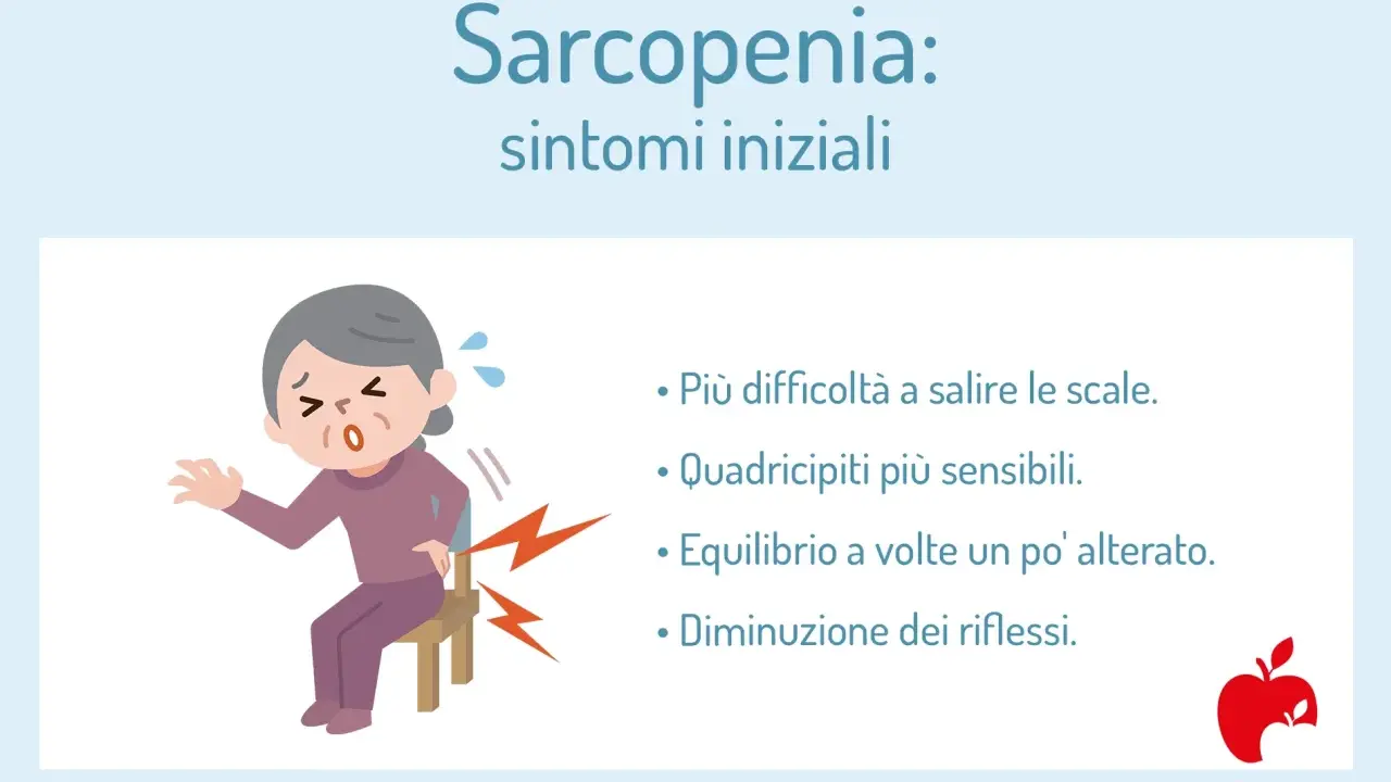 Anziana con difficoltà a sedersi, sintomi iniziali di sarcopenia: fatica a salire le scale, quadricipiti sensibili, equilibrio alterato, riflessi diminuiti.