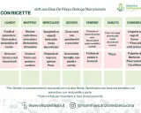 Esempio dieta per anziani: menù settimanale con ricette per pranzo e cena, bilanciato e gustoso.