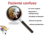 Ingrandimento su un anziano con mani sul volto, simbolo di confusione mentale. Elenco di cause: esogene, idiopatiche, criptogenetiche, Meynert, amenziali, psichiatriche.