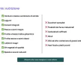 Lista di cibi consigliati e da evitare per una dieta per glicemia alta: verdure, legumi, cereali integrali, pesce, frutta a basso indice glicemico, frutta secca, latticini magri, oli vegetali, spezie. Evitare zuccheri, prodotti da forno, carboidrati ra...