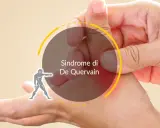 Mano con pollice e indice che mostrano il morbo di De Quervain, con un cerchio giallo e un'icona stilizzata di un uomo.