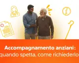 Giovane assiste anziano con bastone. Icone mediche e informative suggeriscono la **domanda invalidità anziani**.
