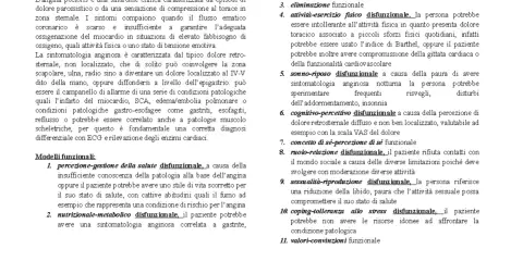 Elenco di modelli funzionali per l'angina, tra cui attività-esercizio fisico disfunzionale, che può essere valutato con l'indice di Barthel.
