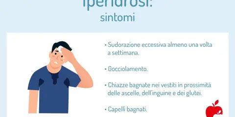 Uomo con sudorazione eccessiva, sintomi di iperidrosi: gocciolamento, macchie sui vestiti, capelli bagnati.