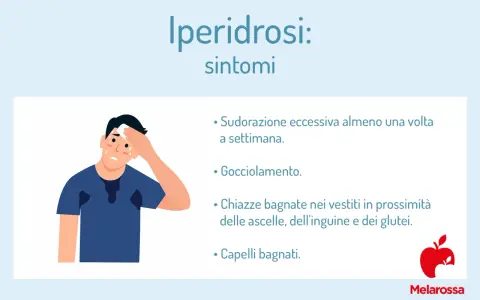 Uomo con sudorazione eccessiva, sintomi di iperidrosi: gocciolamento, macchie sui vestiti, capelli bagnati.