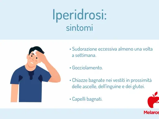 Uomo con sudorazione eccessiva, sintomi di iperidrosi: gocciolamento, macchie sui vestiti, capelli bagnati.