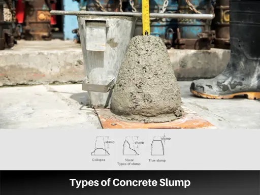 Concrete slump test with a cone mold, measuring tape, and diagrams of slump types.