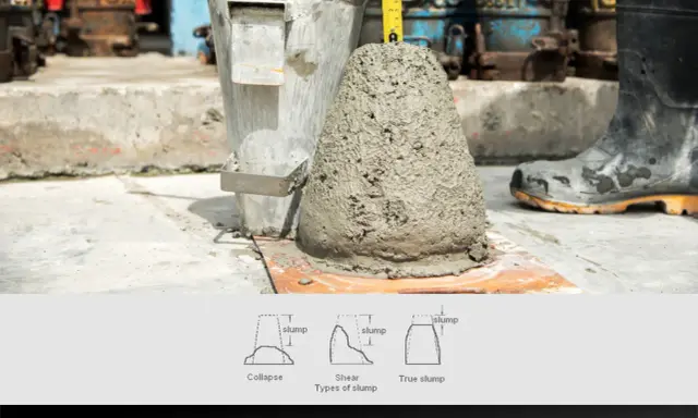 Concrete slump test with a cone mold, measuring tape, and diagrams of slump types.