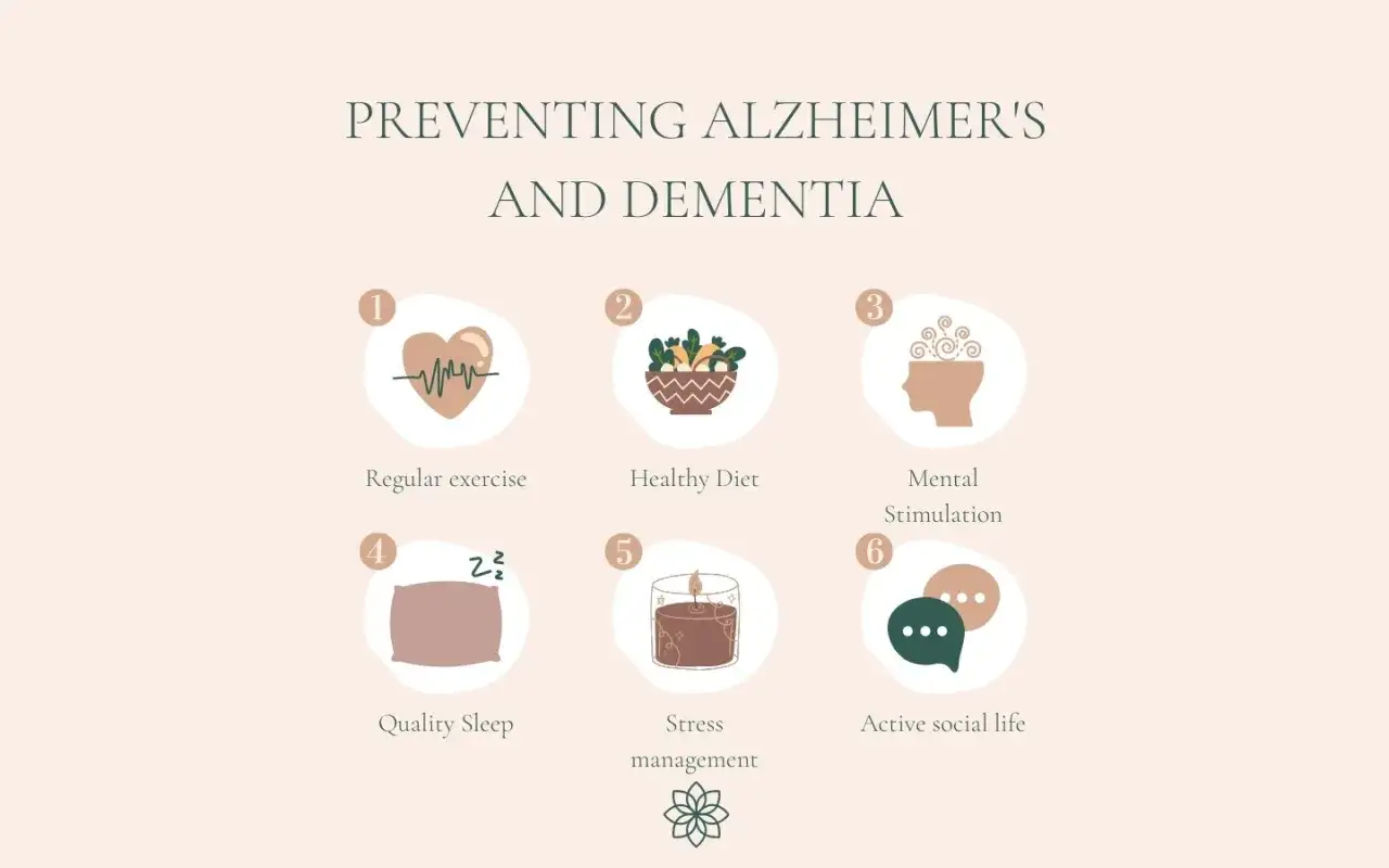 Sei consigli per come prevenire l'Alzheimer: esercizio, dieta sana, stimolazione mentale, sonno, gestione stress e vita sociale attiva.