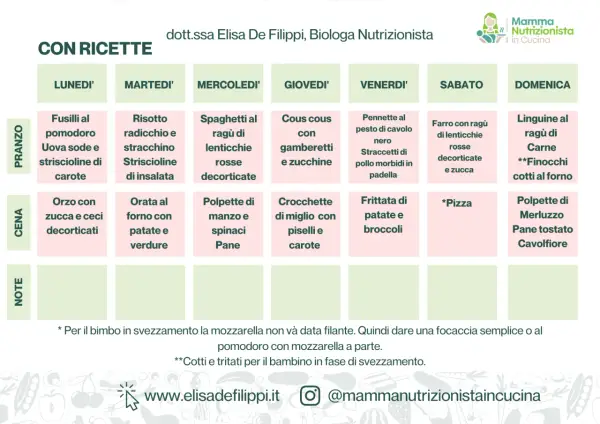 Esempio dieta per anziani: menù settimanale con ricette per pranzo e cena, bilanciato e gustoso.