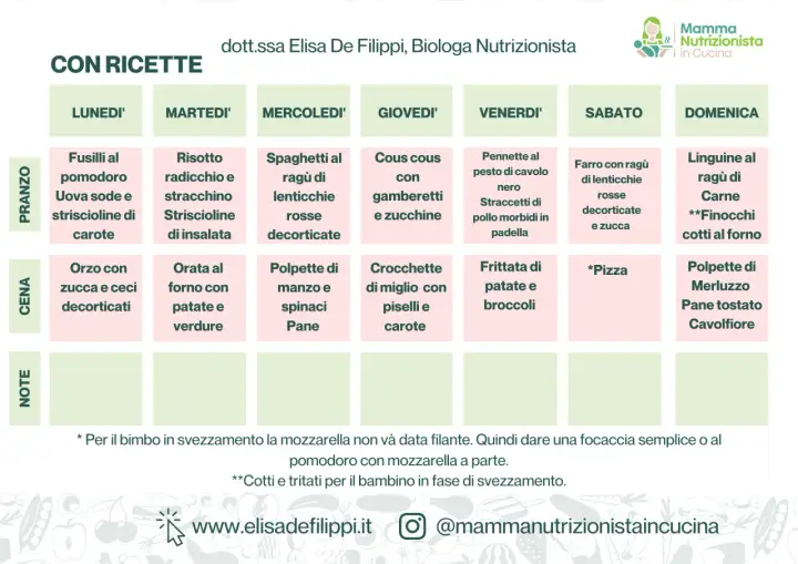 Esempio dieta per anziani: menù settimanale con ricette per pranzo e cena, bilanciato e gustoso.